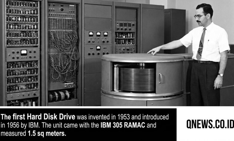 Hard Disk Pertama IBM