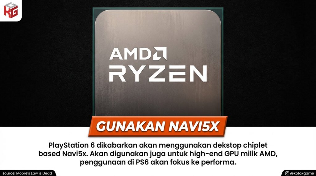 Spesifikasi Chip Amd Ps6