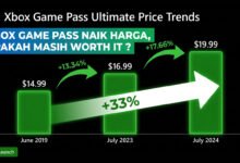 Xbox Game Pass Ultimate Naik Harga