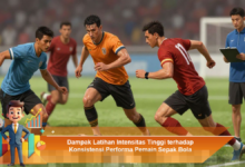 Optimalisasi Kinerja Pemain Sepak Bola Melalui Latihan Intensitas Tinggi: Efek pada Konsistensi Performa