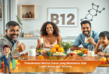 Pahami Nutrisi Dasar untuk Meningkatkan Keamanan dan Keberhasilan Diet Anda