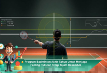 Program Badminton Desember untuk Mempertajam Kemampuan Pukulan Anda