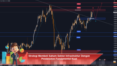 Strategi Investasi Saham Sektor Infrastruktur Berbasis Pendekatan Fundamental yang Kuat