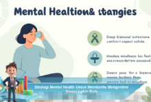 Strategi Kesehatan Mental untuk Mengelola Emosi dengan Lebih Efektif dan Terarah