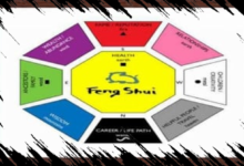 Ramalan Feng Shui 22 September: Jam Terbaik untuk Meningkatkan Keberuntungan Keuangan