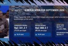Defisit APBN Capai Rp319 Triliun pada September 2026, Menkeu Suahasil Nyatakan Tetap Sesuai Rencana