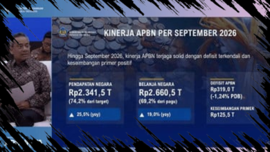 Defisit APBN Capai Rp319 Triliun pada September 2026, Menkeu Suahasil Nyatakan Tetap Sesuai Rencana
